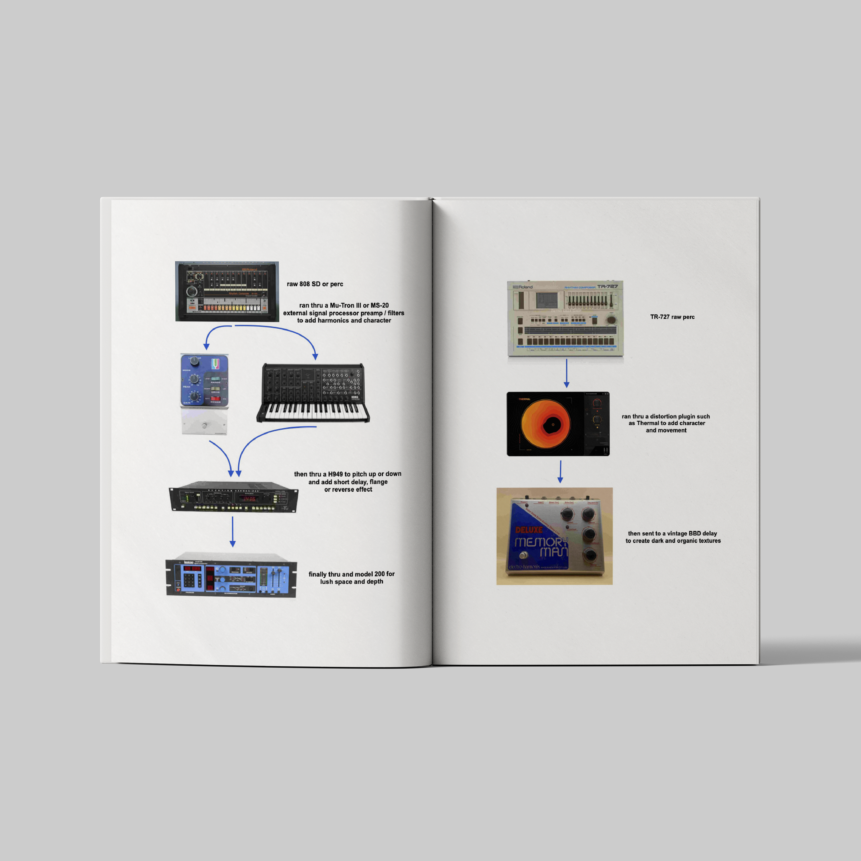 Mechanical Samples MachineSound | Analog Techno & Electro Sample Pack – Armaku